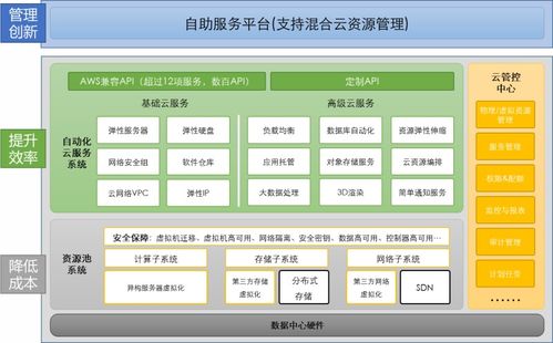 磐信科技 引领未来的智能系统解决方案与网络技术服务专家